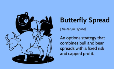 Butterfly Spread Options Strategy